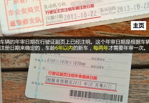 国三车还能通过年审吗
